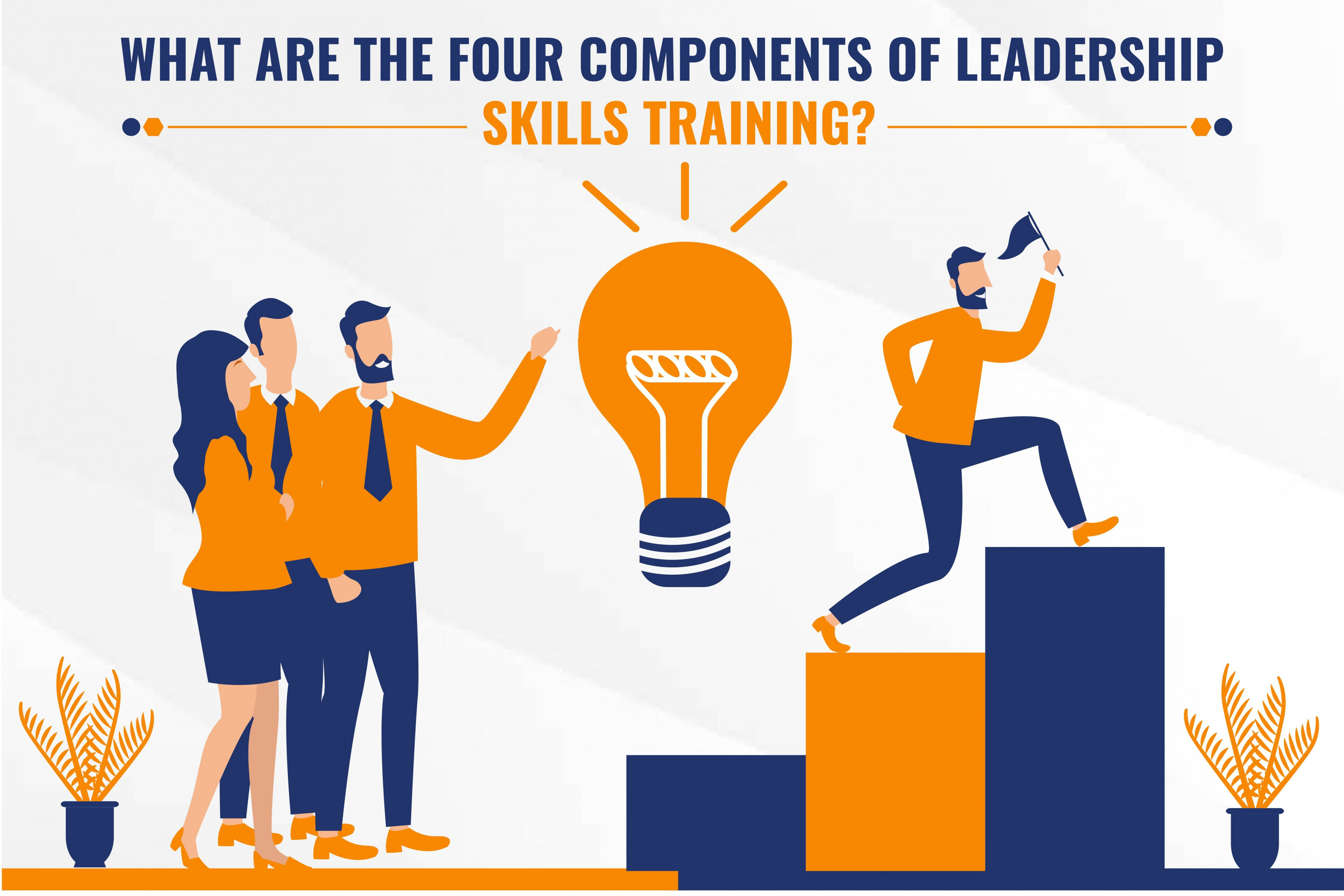 Guide to Leadership Training: Exploring 4 Core Components